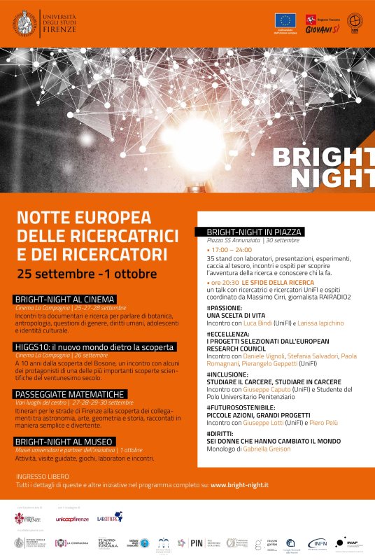 Il Museo partecipa a BRIGHT NIGHT notte europea dei ricercatori e delle ricercatrici