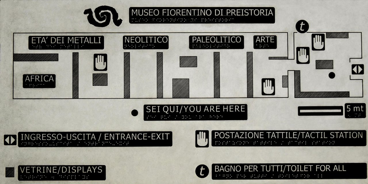 Percorsi espositivi